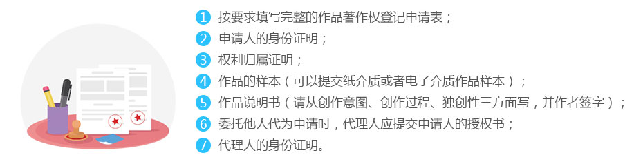 作品著(zhù)作權我需要準備什么選項