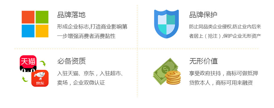 注冊中國商標的價(jià)值