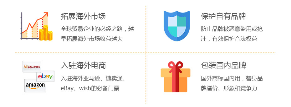 日本商標注冊國際價(jià)值