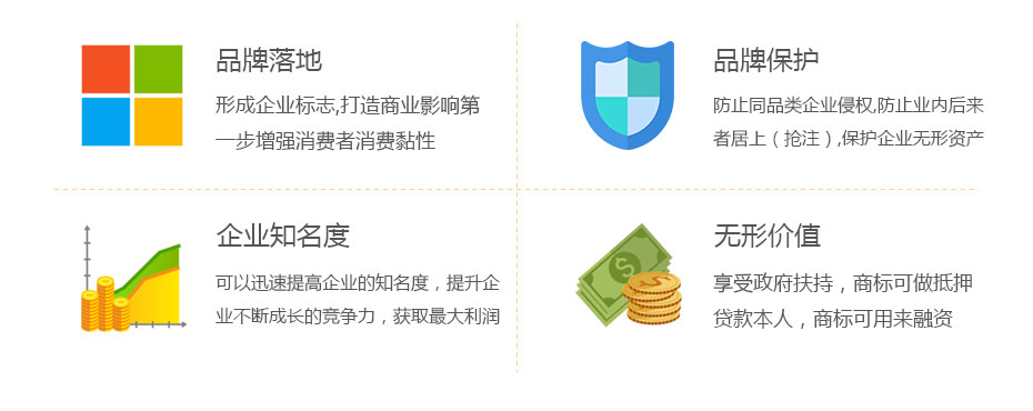 注冊臺灣商標的價(jià)值