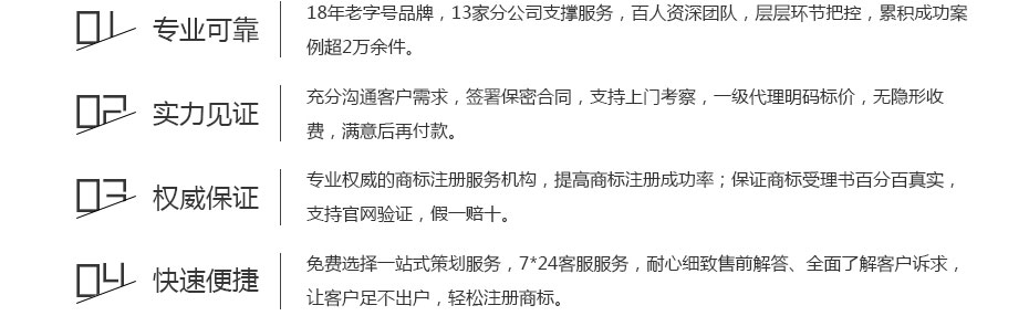 美國商標注冊服務(wù)保障