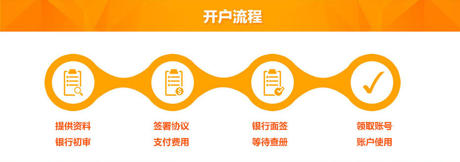 中信銀行（國際）離岸開(kāi)戶(hù)流程