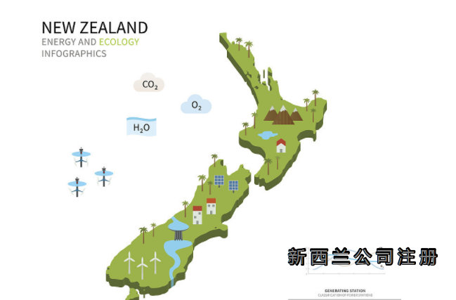新西蘭公司注冊具體流程是怎么樣的？