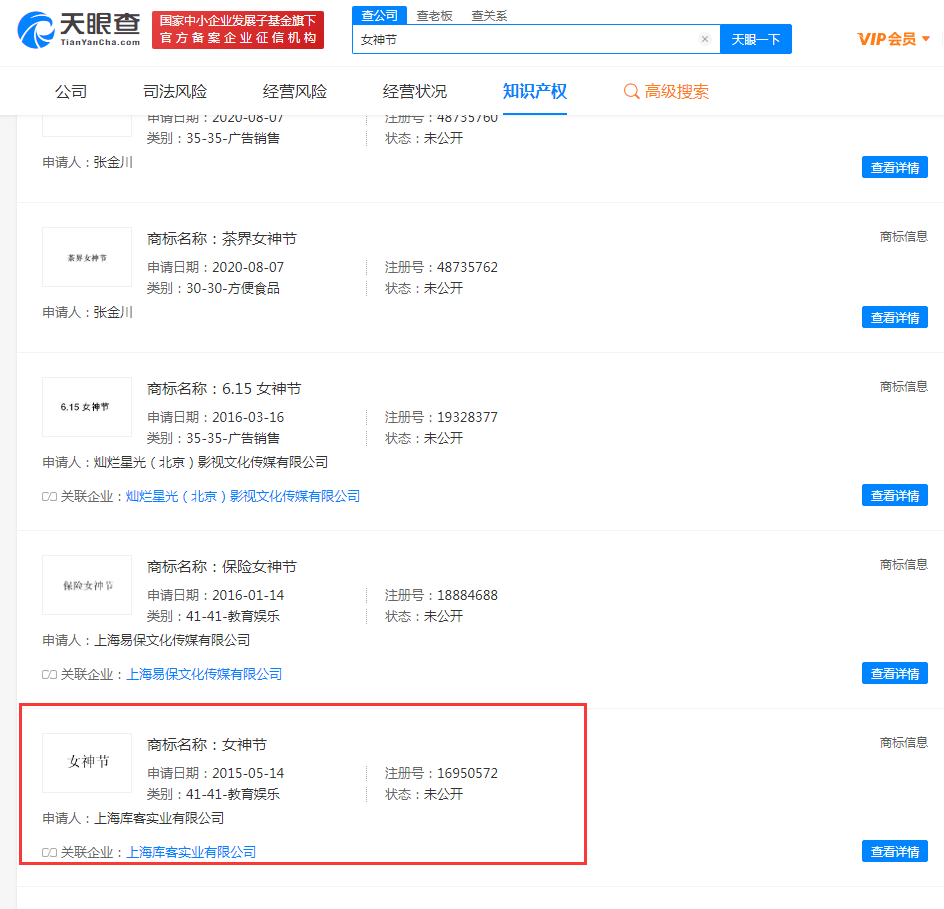 “女神節”相關(guān)商標已被搶注