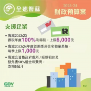 香港政府發(fā)布2023-24年度財政預算案，推出多項利民措施!香港經(jīng)濟將迎來(lái)新機遇