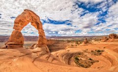 美國銷(xiāo)售稅征收范圍介紹 美國銷(xiāo)售稅繳納流程