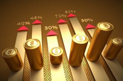 出海企業(yè)必看!阿聯(lián)酋市場(chǎng)分析